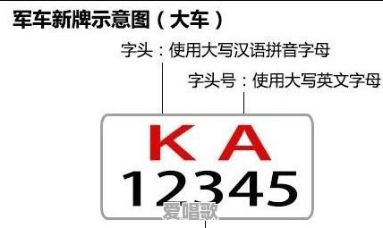 什么是军车？军车和民用车有什么不同 - 爱唱歌