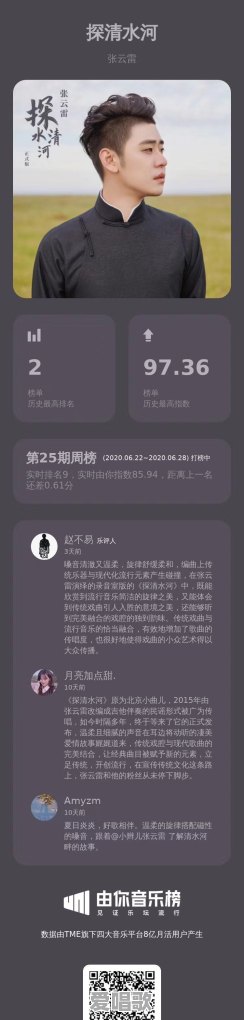 有哪些你单曲循环好久还听不厌的好歌 有哪些你单曲循环好久还听不厌的好歌 - 爱唱歌