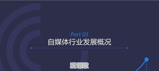 无基础的人，应该怎样系统性的学习，才能成为业余音乐人 - 爱唱歌
