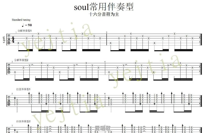 我学吉他会用c调单音弹简谱,接下来应该学习什么呢 我学吉他会用c调单音弹简谱,接下来应该学习什么呢 - 爱唱歌
