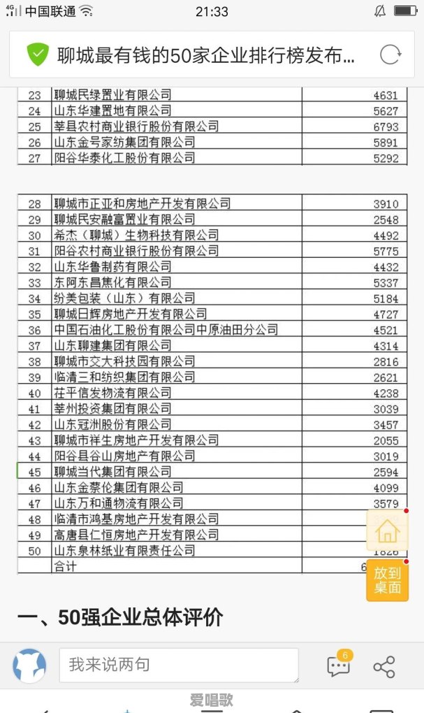 聊城有什么著名企业 聊城有什么著名企业 - 爱唱歌