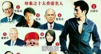 黎明和张学友各自四次的金曲金奖,和刘德华的八次国语歌曲金奖,论流传度哪个更厉害 黎明和张学友各自四次的金曲金奖,和刘德华的八次国语歌曲金奖,论流传度哪个更厉害 - 爱唱歌