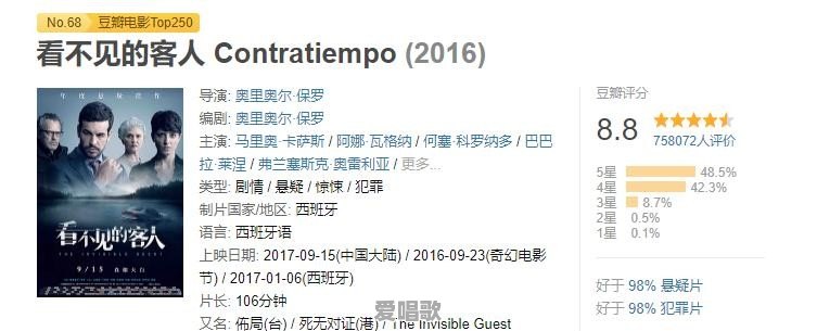 怎样看待亲也门的胡赛武装又击落一架沙特空军的F15 - 爱唱歌