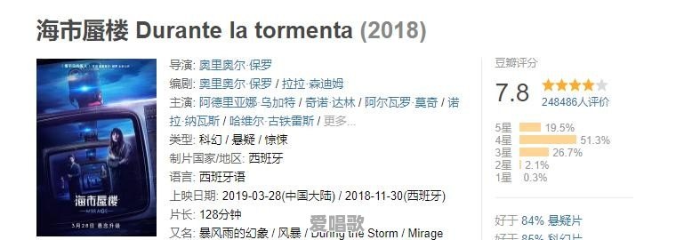 怎样看待亲也门的胡赛武装又击落一架沙特空军的F15 - 爱唱歌