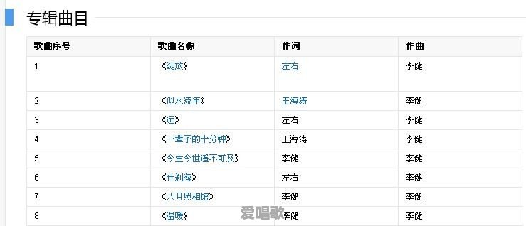 如何评价音乐才子李健 如何评价音乐才子李健 - 爱唱歌
