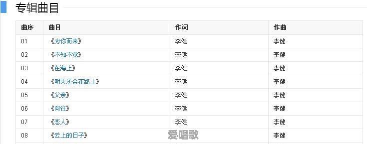 如何评价音乐才子李健 如何评价音乐才子李健 - 爱唱歌