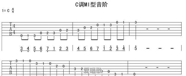 摇滚乐队中多个吉他手的定位分别是什么 摇滚乐队中多个吉他手的定位分别是什么 - 爱唱歌