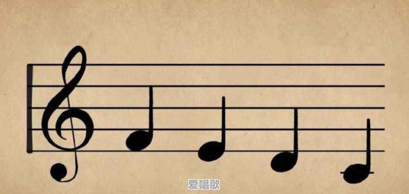 零基础报音乐艺术生选乐器还是声乐 - 爱唱歌