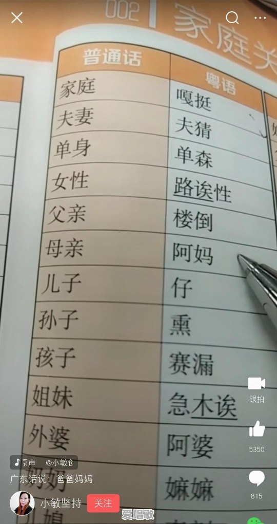 有谁知道这首歌的歌名?我只记得歌词,在收音机听到的,粤语 有谁知道这首歌的歌名?我只记得歌词,在收音机听到的,粤语 - 爱唱歌