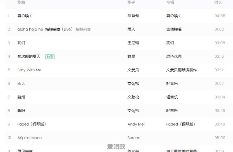 求视频背景音乐推荐 - 爱唱歌