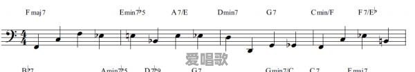 音乐的节奏和旋律有什么区别 音乐的节奏和旋律有什么区别 - 爱唱歌
