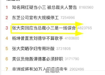 阿里总裁道歉,网红张大奕到底什么来头 阿里总裁道歉,网红张大奕到底什么来头 - 爱唱歌