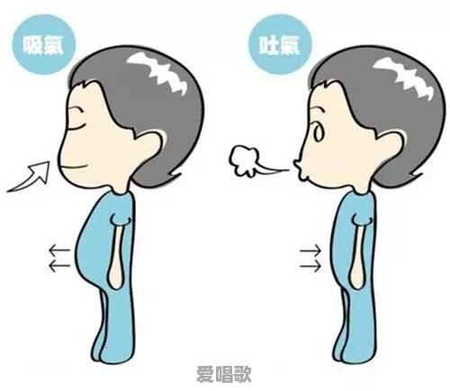 唱歌时喉结不动怎么唱出音阶 唱歌时喉结不动怎么唱出音阶 - 爱唱歌
