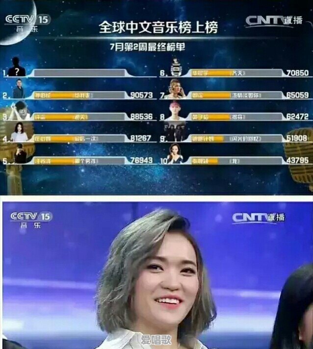 庄心妍为什么歌红,人不红 庄心妍为什么歌红,人不红 - 爱唱歌