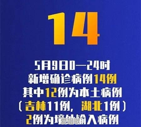 吉林单日新增11例本土确诊病例,这到底是怎么回事?会不会造成疫情第二次爆发 吉林单日新增11例本土确诊病例,这到底是怎么回事?会不会造成疫情第二次爆发 - 爱唱歌