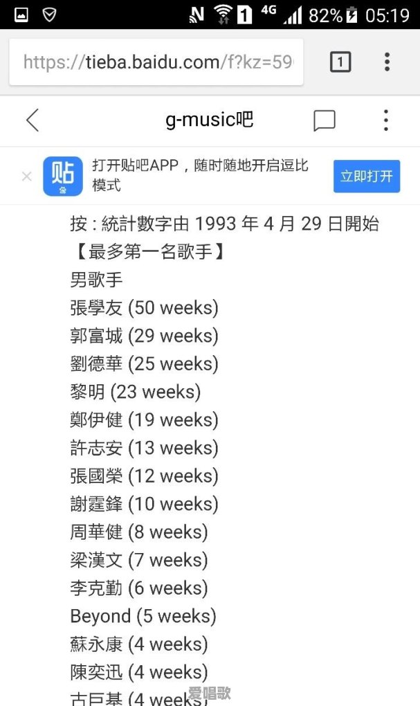 为什么大家都觉得04年-06年才是华语乐坛的巅峰期呢 为什么大家都觉得04年-06年才是华语乐坛的巅峰期呢 - 爱唱歌