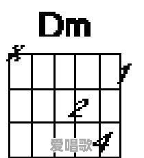 什么是C-Am-Dm-G和弦 什么是C-Am-Dm-G和弦 - 爱唱歌