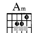 什么是C-Am-Dm-G和弦 什么是C-Am-Dm-G和弦 - 爱唱歌
