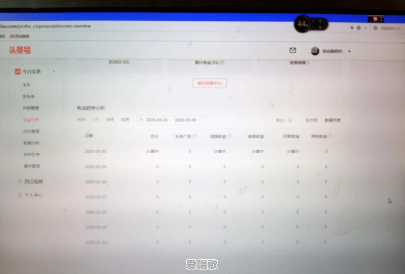 当下流行歌为什么感觉流行的时间不久?是歌手唱功问题还是现代人的审美问题 当下流行歌为什么感觉流行的时间不久?是歌手唱功问题还是现代人的审美问题 - 爱唱歌