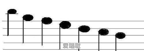原创歌手都精通乐理吗?如果不是,那他们怎么进行创作 原创歌手都精通乐理吗?如果不是,那他们怎么进行创作 - 爱唱歌
