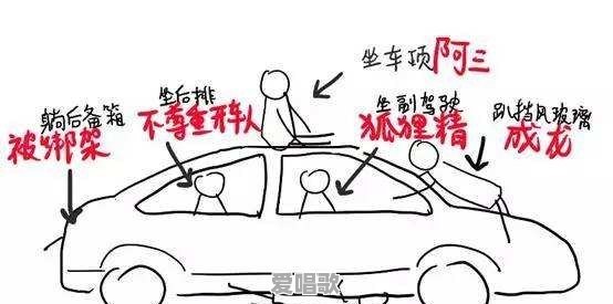 有哪些歌曲很好听，但歌词会让你一头雾水，至今不知道说的什么 - 爱唱歌