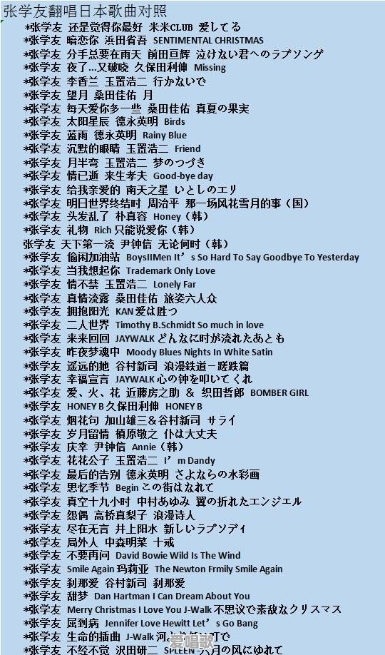 宋词第一人是辛弃疾还是苏轼呢
宋词第一人是辛弃疾还是苏轼呢 - 爱唱歌