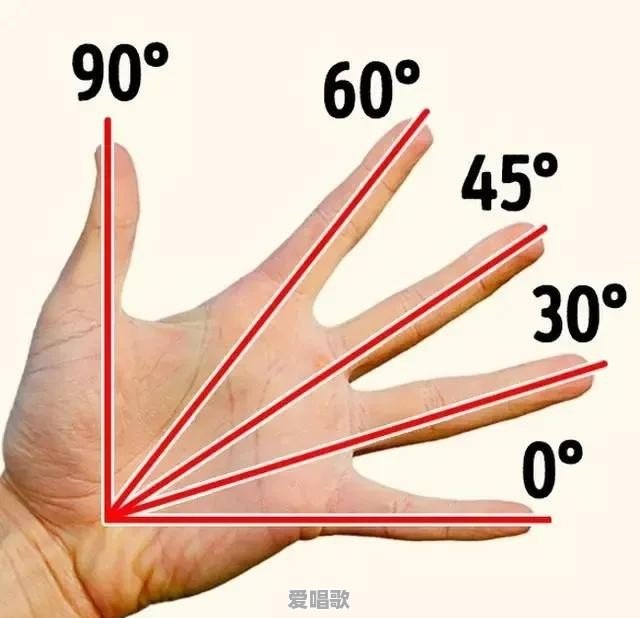 在宾馆里和陌生人拼房，是什么感觉 - 爱唱歌