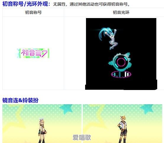 DNF联动礼包初音未来即将上架国服,宠物CD-10%/1-85技能+1,值得购买吗 DNF联动礼包初音未来即将上架国服,宠物CD-10%/1-85技能+1,值得购买吗 - 爱唱歌