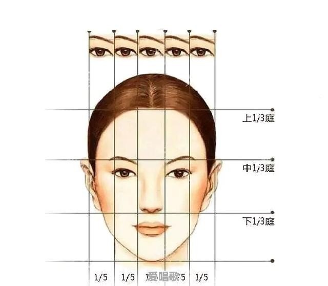 有什么欧美歌曲推荐 - 爱唱歌
