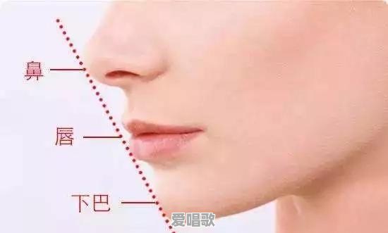 有什么欧美歌曲推荐 - 爱唱歌