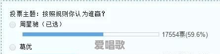 为什么刘德华的虎扑排名要比张国荣要高 为什么刘德华的虎扑排名要比张国荣要高 - 爱唱歌