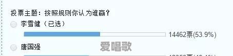 为什么刘德华的虎扑排名要比张国荣要高 为什么刘德华的虎扑排名要比张国荣要高 - 爱唱歌