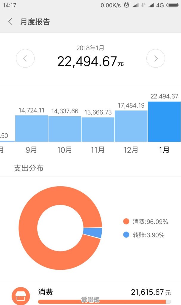 “欢子TV”去全国各地拍视频,他们是怎么解决吃住问题的 “欢子TV”去全国各地拍视频,他们是怎么解决吃住问题的 - 爱唱歌