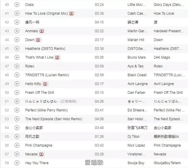 有哪些歌听完超洗脑,完全忘不掉旋律 有哪些歌听完超洗脑,完全忘不掉旋律 - 爱唱歌
