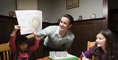 4至6岁孩子不怕打,怎么教育 4至6岁孩子不怕打,怎么教育 - 爱唱歌