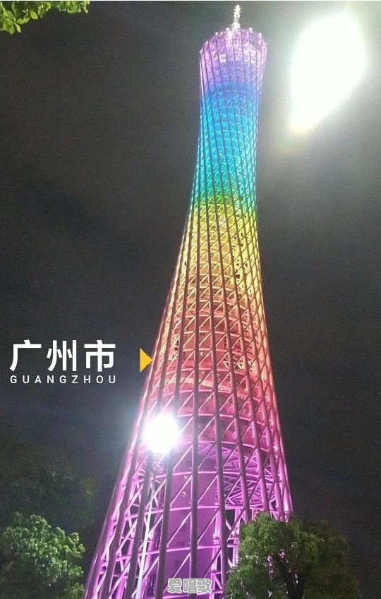利奇马台风来袭，今晚宅在家里你会看哪部电影 - 爱唱歌
