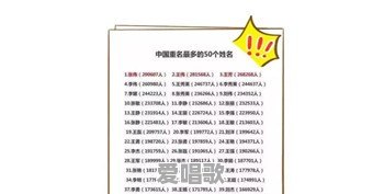 大家是如何为宝宝取名的 大家是如何为宝宝取名的 - 爱唱歌
