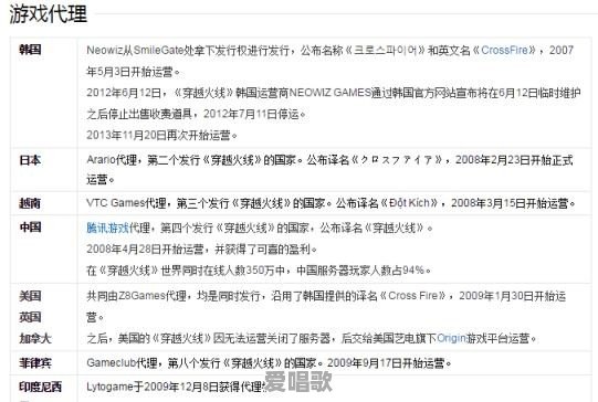 csol主题曲 csol主题曲 - 爱唱歌