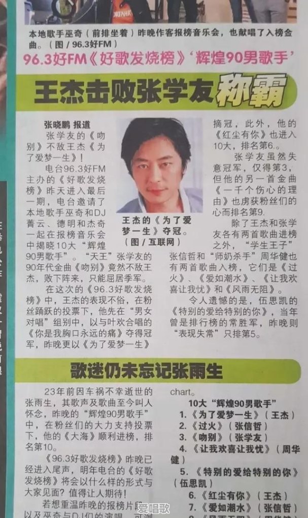 巅峰期的王杰比四大天王还火,为何现在过气成发福大叔 巅峰期的王杰比四大天王还火,为何现在过气成发福大叔 - 爱唱歌