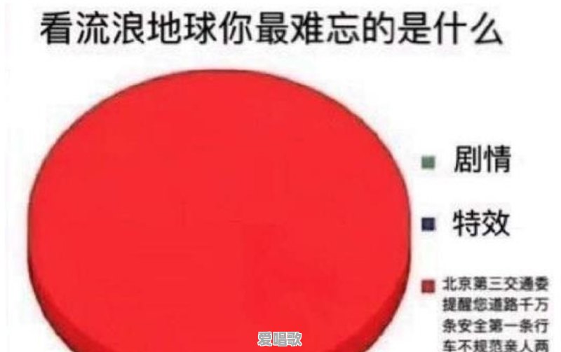 阿伟网红歌手 阿伟网红歌手 - 爱唱歌