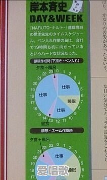 有哪些动漫里的歌每次听都会感觉很燃 有哪些动漫里的歌每次听都会感觉很燃 - 爱唱歌