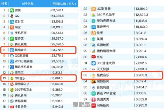第二波疫情会来吗,大概什么时候 第二波疫情会来吗,大概什么时候 - 爱唱歌