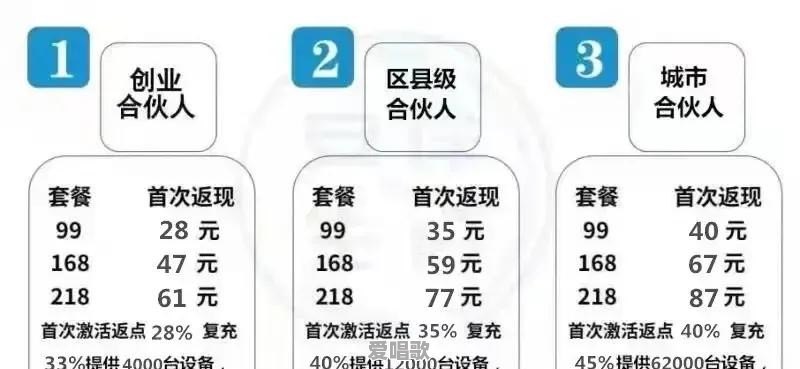 日本人姓氏中为何有田尻,犬养,饭冢这些不雅的字 日本人姓氏中为何有田尻,犬养,饭冢这些不雅的字 - 爱唱歌