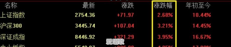 岛国有哪些不得不看的好电影 - 爱唱歌