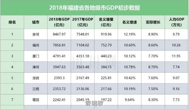 在你们家乡,“炫耀”用方言怎么说 在你们家乡,“炫耀”用方言怎么说 - 爱唱歌