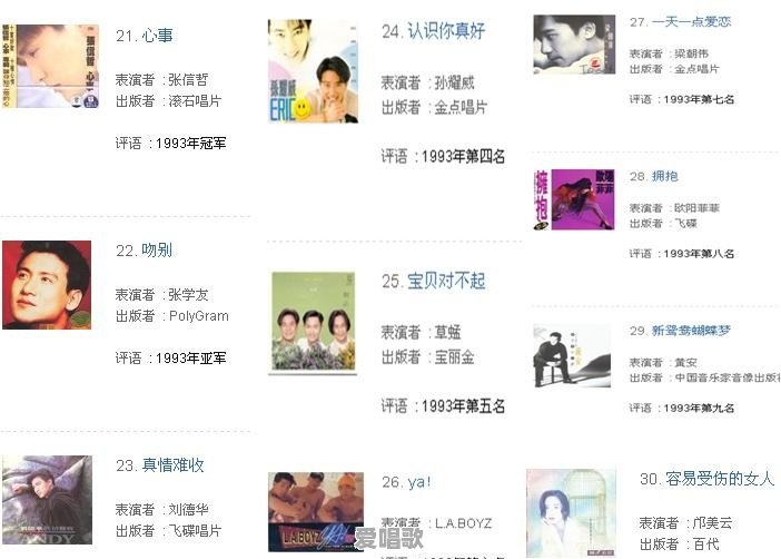 刘德华拿过国语金曲金奖吗 刘德华拿过国语金曲金奖吗 - 爱唱歌