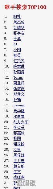 刘德华拿过国语金曲金奖吗 刘德华拿过国语金曲金奖吗 - 爱唱歌