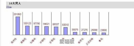 刘德华拿过国语金曲金奖吗 刘德华拿过国语金曲金奖吗 - 爱唱歌