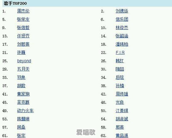 刘德华拿过国语金曲金奖吗 刘德华拿过国语金曲金奖吗 - 爱唱歌