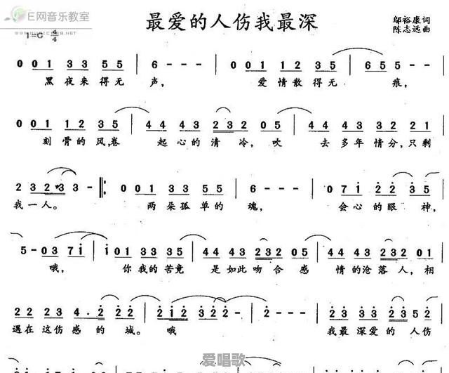 KTV有哪些适合男男情侣对唱的情歌 KTV有哪些适合男男情侣对唱的情歌 - 爱唱歌